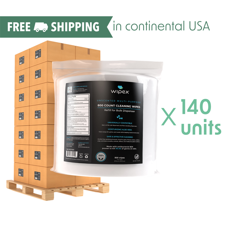 Wipex® 800ct Bulk Antibacterial Wipes Refill Roll | Skin-Safe Sanitizing Wipe | TÜV-Certified Plant-Based Cloth