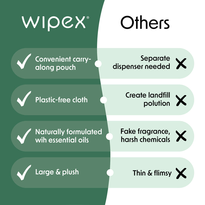 LIMITED TIME OFFER: 25 Empower® Mat Wipes + 25 Embody® Cleansing Wipes - LABOR DAY DEAL - product_type by Wipex Co. - Available at wipex-natural-wipes.myshopify.com