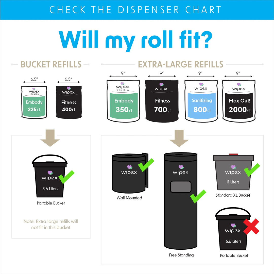 MAX OUT!® Economy 2000ct BZK Sanitizing Wipes Value Refill Roll – Lint-Free, Alcohol-Free -  by Wipex Co. - Available at wipex-natural-wipes.myshopify.com