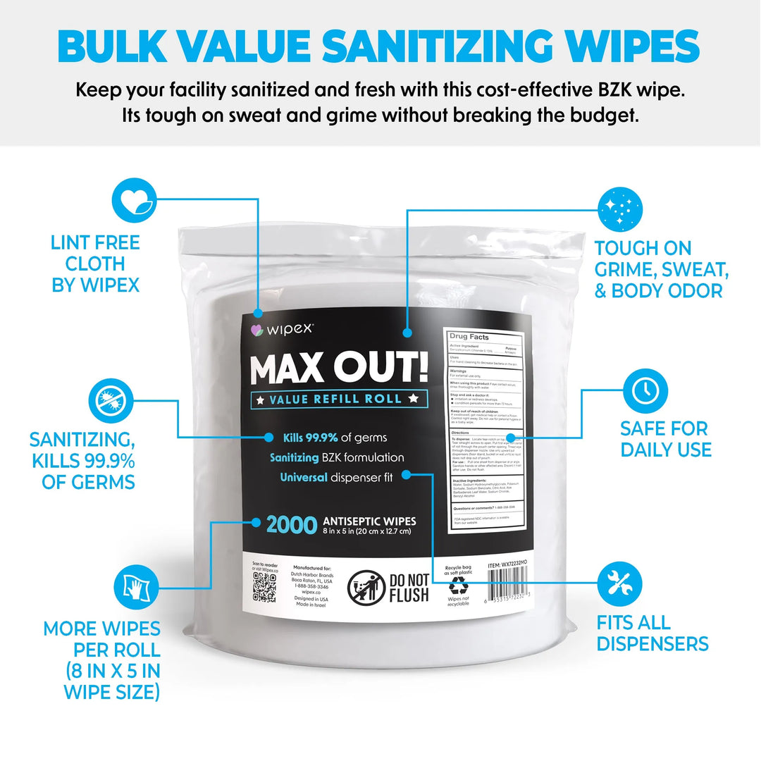 MAX OUT!® Economy 2000ct BZK Sanitizing Wipes Value Refill Roll – Lint-Free, Alcohol-Free -  by Wipex Co. - Available at wipex-natural-wipes.myshopify.com