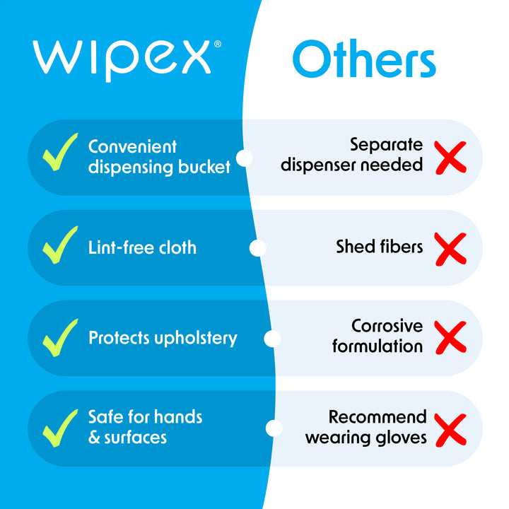 MAX OUT!® Economy 2000ct BZK Sanitizing Wipes Value Refill Roll – Lint-Free, Alcohol-Free - product_type by Wipex Co. - Available at wipex-natural-wipes.myshopify.com