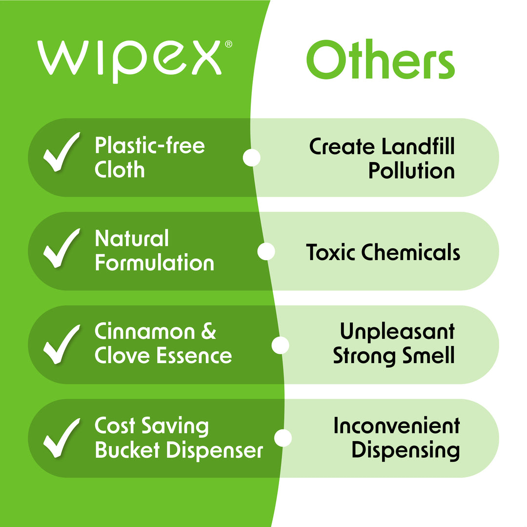 Table Bussers® Plant-Based All-Purpose Cleaning Wipes | Autumn-Scented - product_type by Wipex Co. - Available at wipex-natural-wipes.myshopify.com