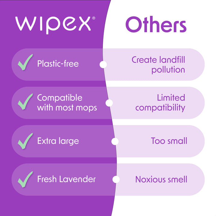 WipexFloorFab-Comparison
