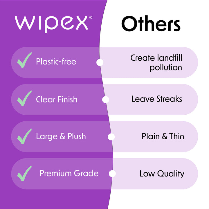 Wipex® Premium Auto Touchscreen Wipes | Plastic-Free