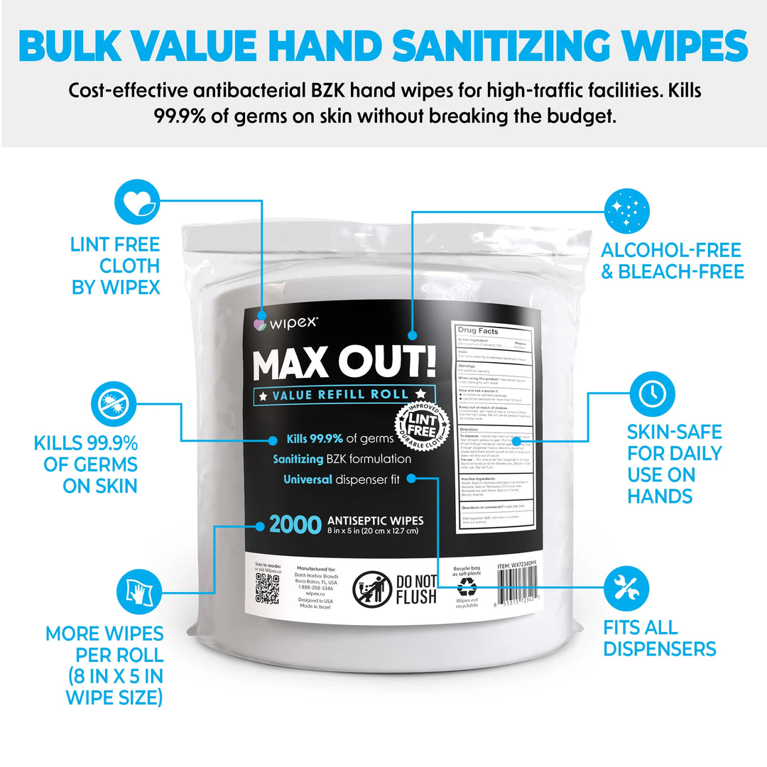 MAX OUT!® Hand Sanitizer Wipes infographic – kills 99.9% of germs on skin, alcohol-free, 2000 wipes per roll