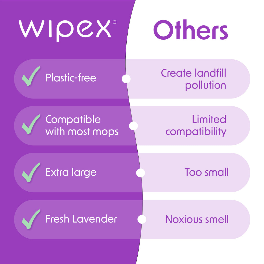 Wipex Earth-Friendly XL Wet Mop Wipes | Ultimate Plastic-Free Floor Cleaning Pads - product_type by Wipex Co. - Available at wipex-natural-wipes.myshopify.com