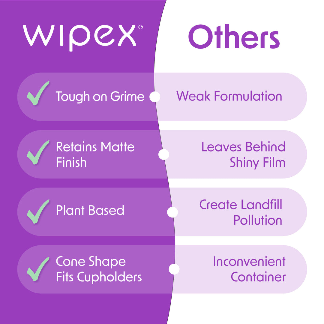 Wipex® Lavender Auto Cleaning Wipes | Plastic-Free Natural Car Wipes - product_type by Wipex Co. - Available at wipex-natural-wipes.myshopify.com