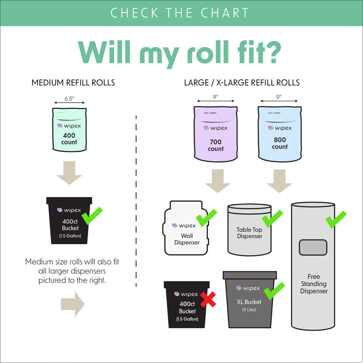 Wipex Natural Fitness Equipment Wipes 700ct Bulk Gym Refill Roll - product_type by Wipex Co. - Available at wipex-natural-wipes.myshopify.com