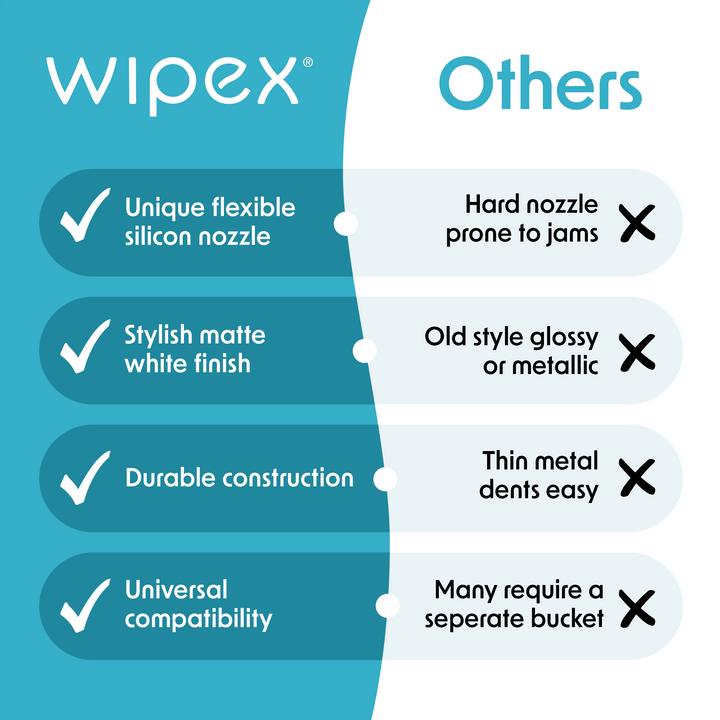 Wipex Premium Studio White Floor Dispenser for Bulk Gym Wipes | Stainless Steel | Free Standing Model - product_type by Wipex Co. - Available at wipex-natural-wipes.myshopify.com