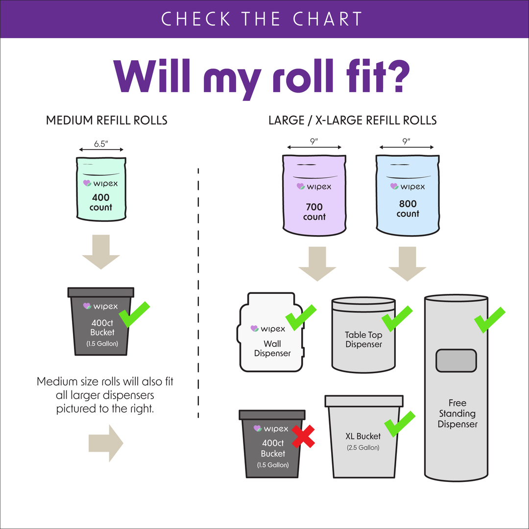 Wipex® Stainless Steel Wall-Mounted Wipes Dispenser for Refill Rolls with Modern Design - product_type by Wipex Co. - Available at wipex-natural-wipes.myshopify.com
