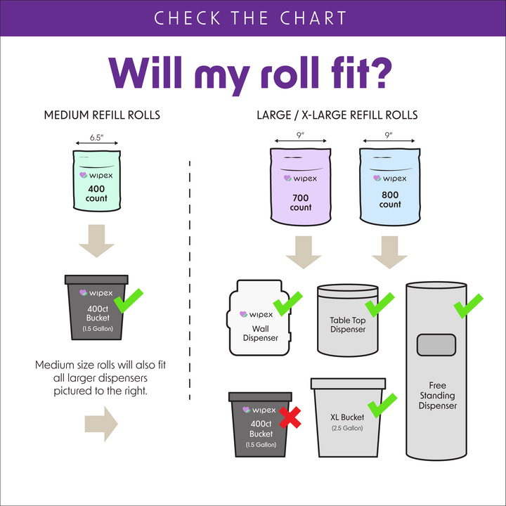 Wipex® Stainless Steel Wall-Mounted Wipes Dispenser for Refill Rolls with Modern Design - product_type by Wipex Co. - Available at wipex-natural-wipes.myshopify.com