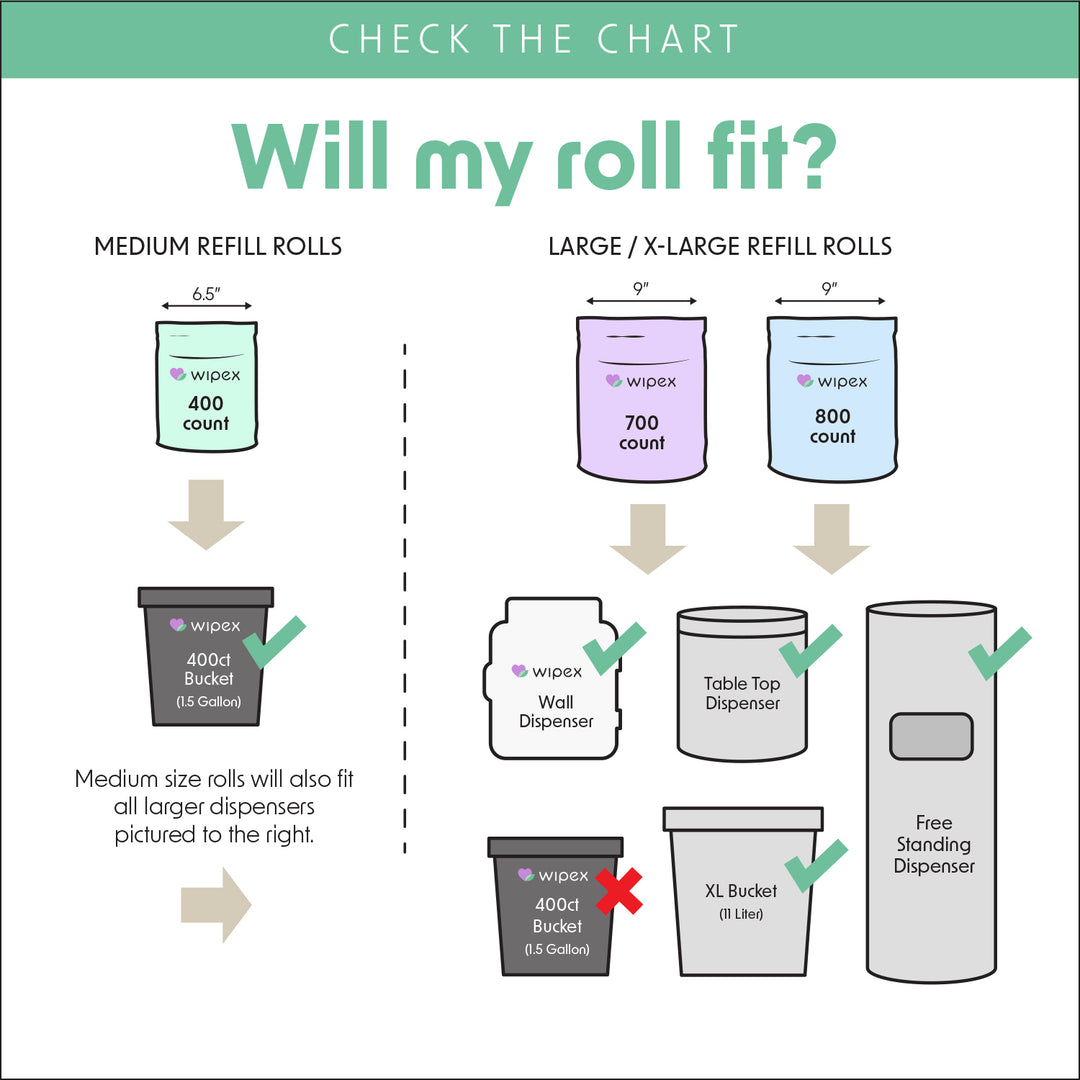 Wipex® XL Bucket Dispenser for Wipe Rolls | Planet-Friendly | For 700-800ct Bulk Refills - product_type by Wipex Co. - Available at wipex-natural-wipes.myshopify.com