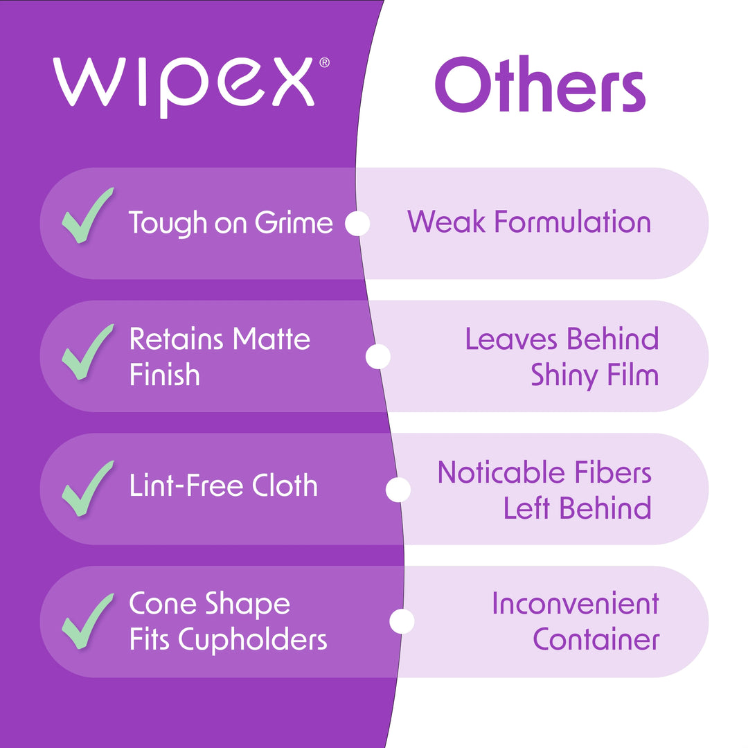 Wipex® Lavender Auto Interior Cleaning Wipes features graphic