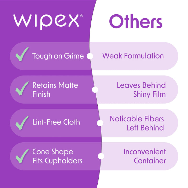 Wipex® Lavender Auto Interior Cleaning Wipes features graphic