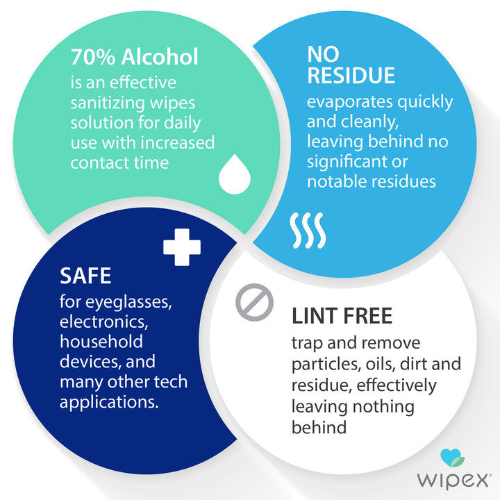 Wipex® 70% Pure Isopropyl Alcohol Wipes Canister 80ct | Commercial/Industrial Grade