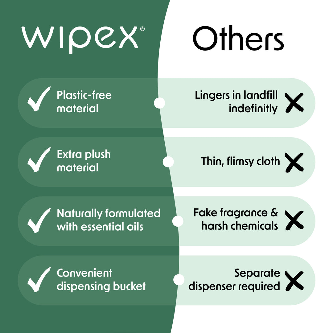 Embody® Cleaning Wipes Bundle - 225ct Eco Body Wipes & Natural Body Wipes 225ct Bucket Refill Roll